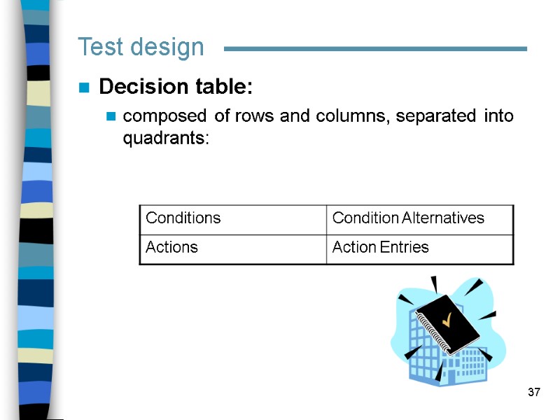 37 Test design Decision table: composed of rows and columns, separated into quadrants: